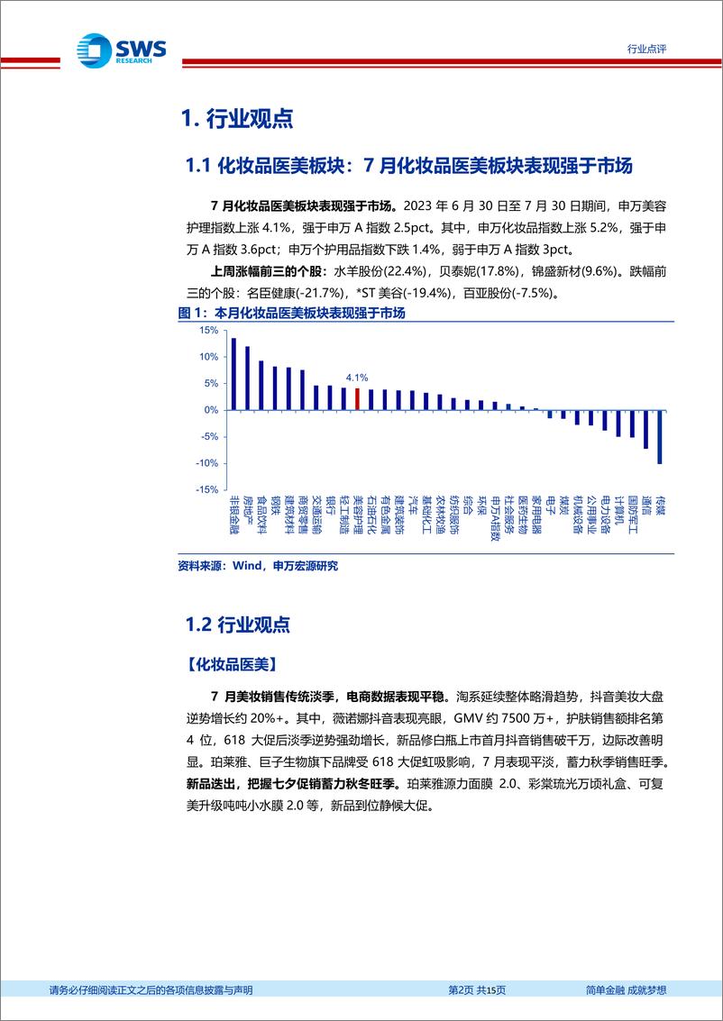 《化妆品医美行业月报：淡季电商表现平稳，新品迭出引边际改善机遇-20230812-申万宏源-15页》 - 第3页预览图