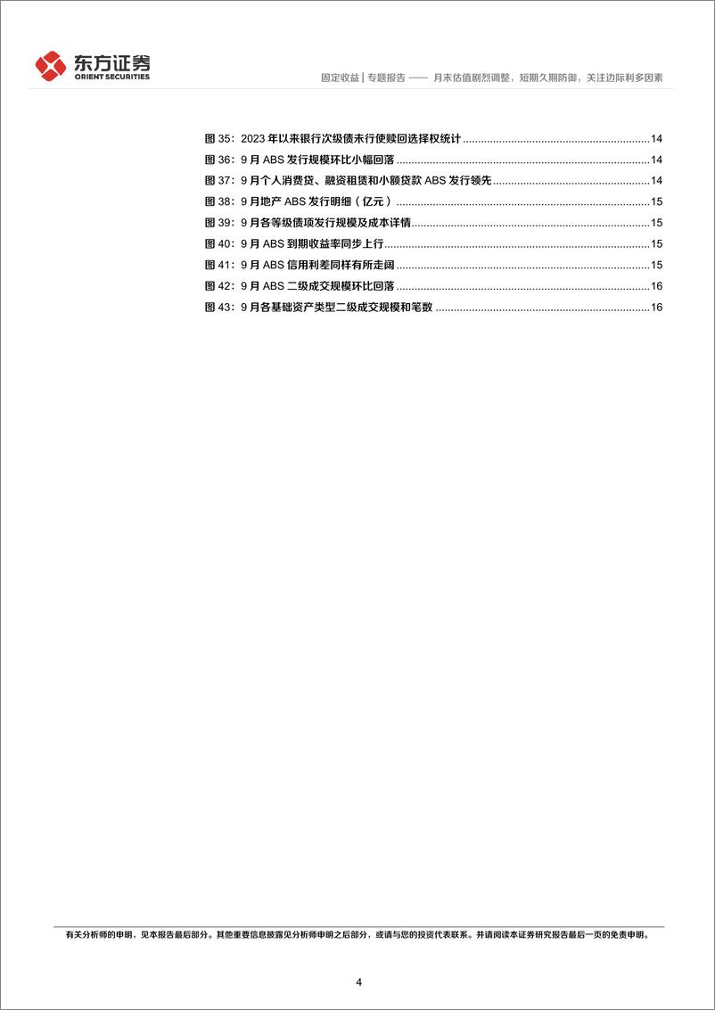 《2024年9月小品种月报：月末估值剧烈调整，短期久期防御，关注边际利多因素-241008-东方证券-18页》 - 第4页预览图