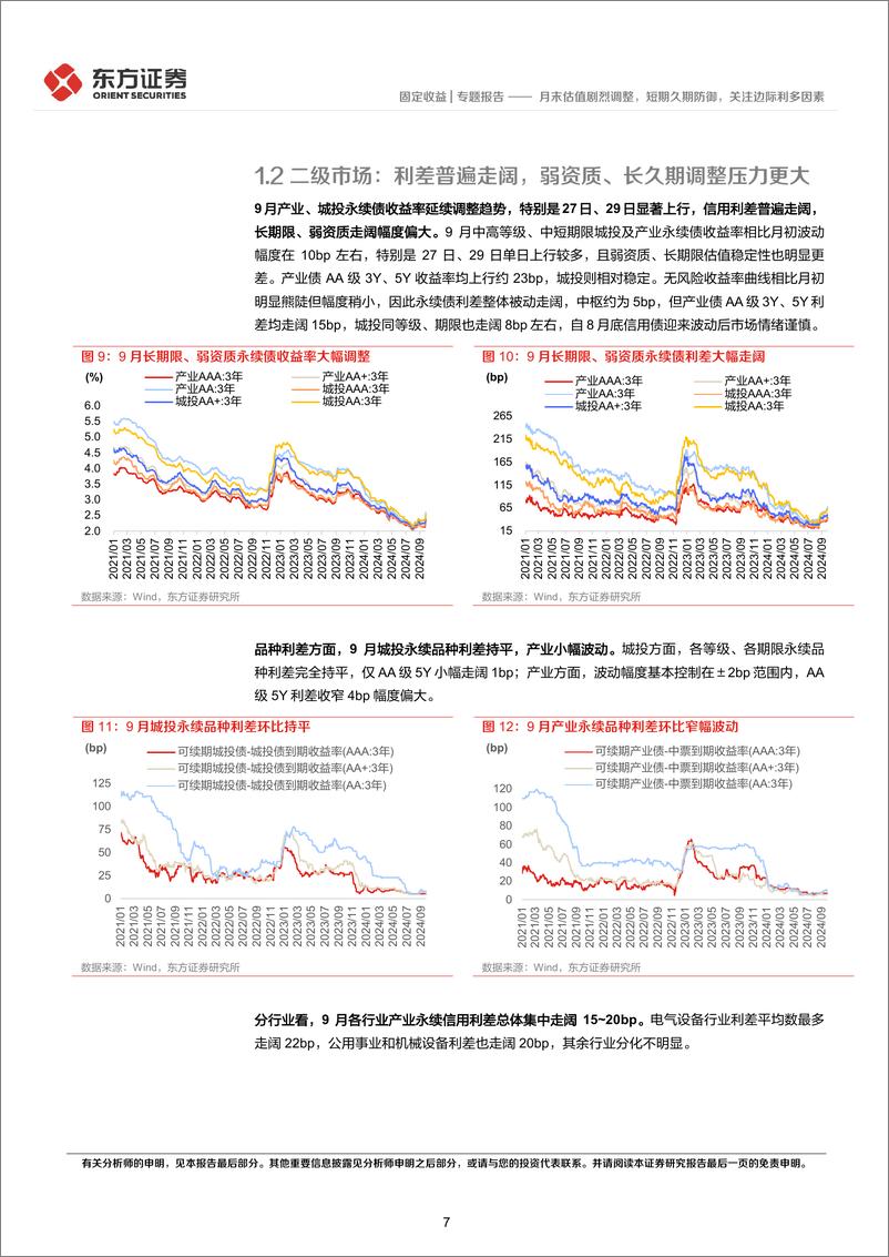 《2024年9月小品种月报：月末估值剧烈调整，短期久期防御，关注边际利多因素-241008-东方证券-18页》 - 第7页预览图