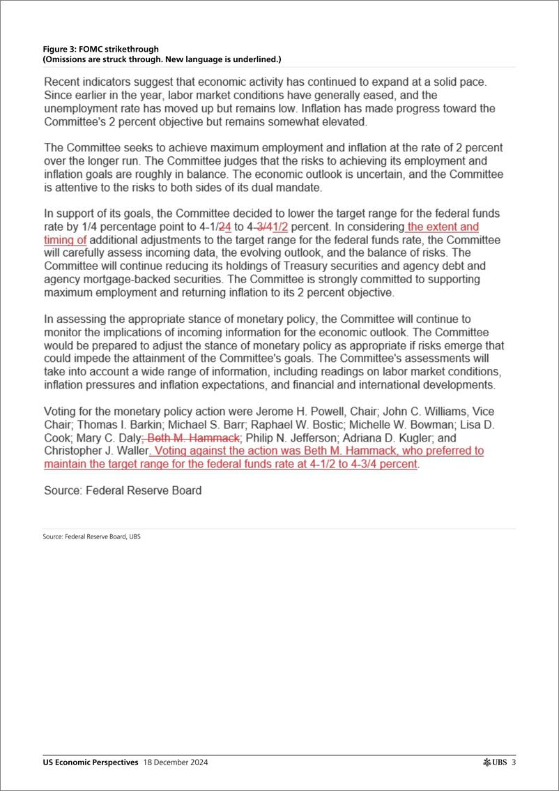 《UBS Economics-US Economic Perspectives _The Feds dots rise_ Pingle-112280903》 - 第3页预览图