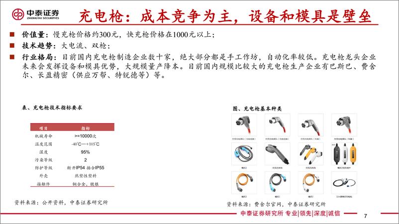 《电力设备新能源行业新能源车零部件专题：重塑的力量-20200121-中泰证券-77页》 - 第8页预览图