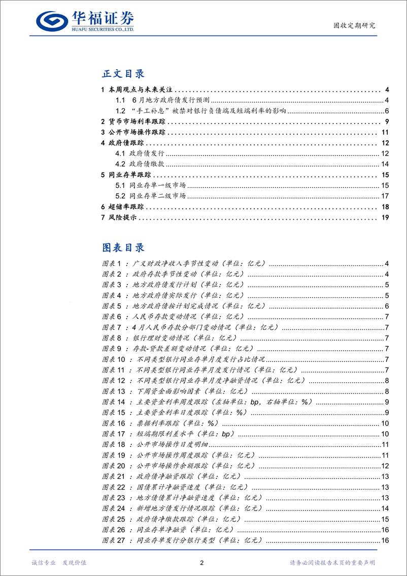 《【华福固收】如何看待6月资金面与短端利率-240526-华福证券-20页》 - 第2页预览图