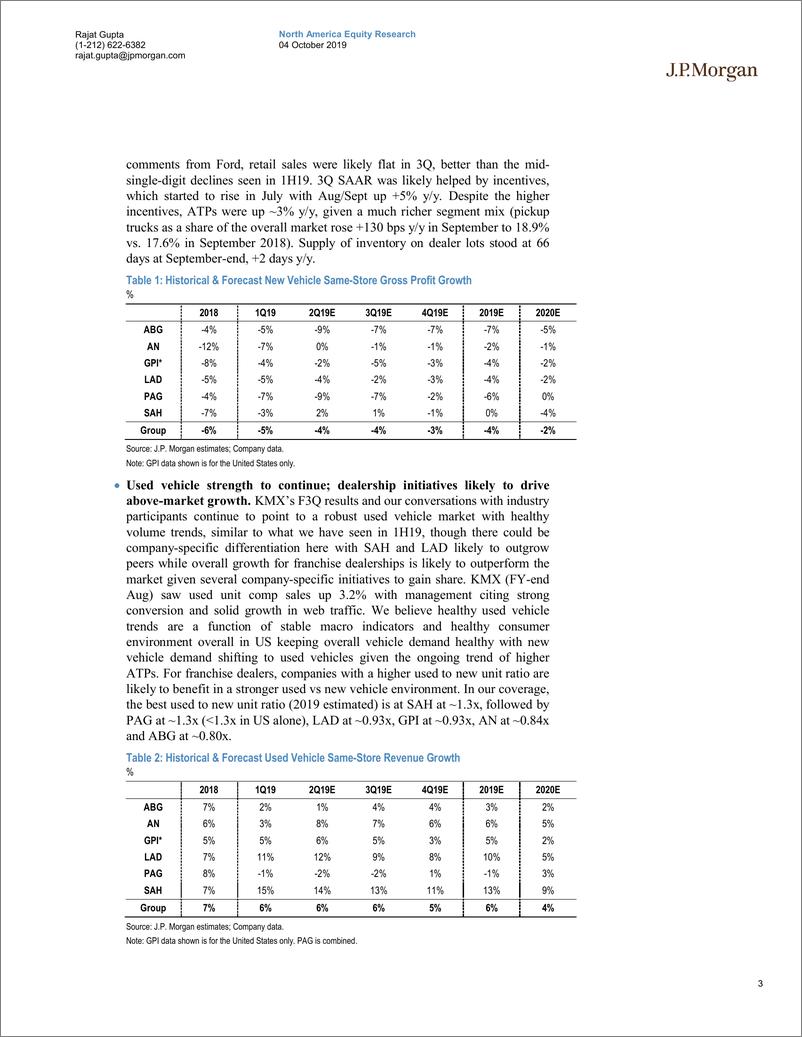 《J.P. 摩根-美股-汽车与汽车零部件行业-2019年Q3美国汽车经销商预览-2019.10.4-25页》 - 第4页预览图