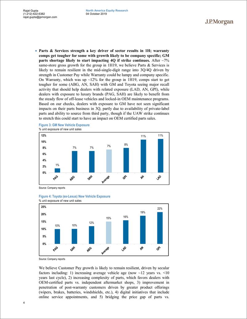 《J.P. 摩根-美股-汽车与汽车零部件行业-2019年Q3美国汽车经销商预览-2019.10.4-25页》 - 第5页预览图