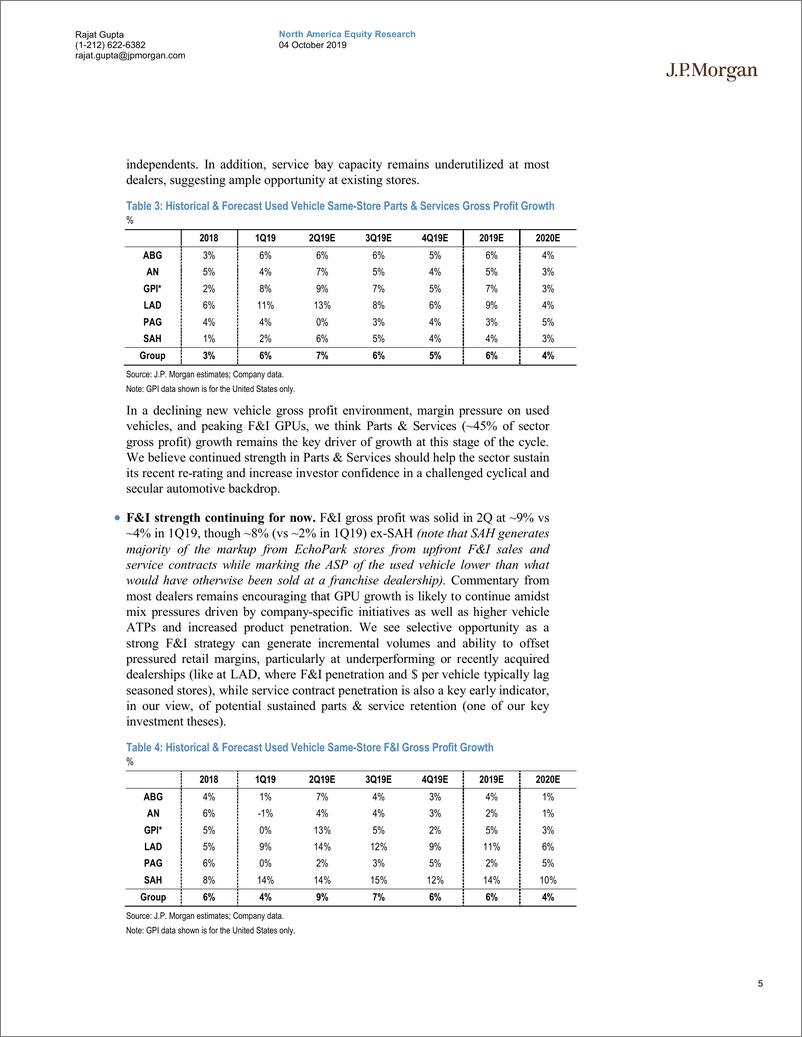 《J.P. 摩根-美股-汽车与汽车零部件行业-2019年Q3美国汽车经销商预览-2019.10.4-25页》 - 第6页预览图