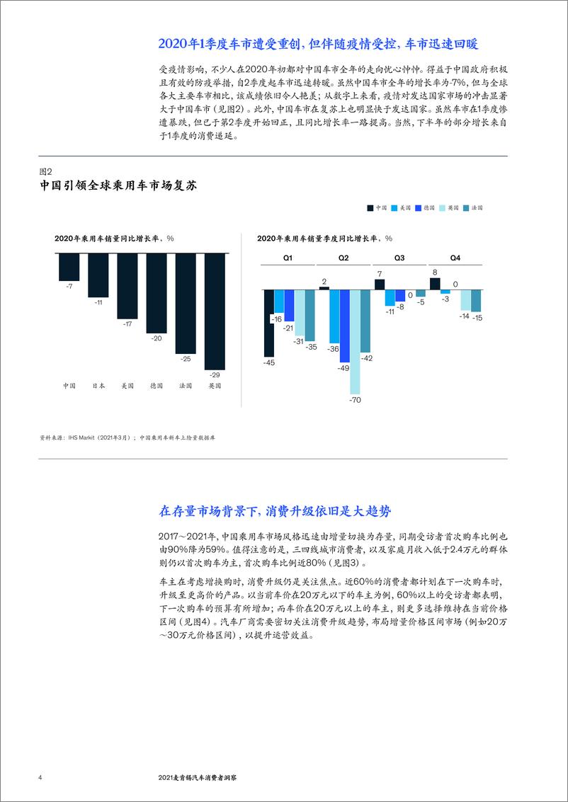 《2021麦肯锡汽车消费者洞察-麦肯锡-2021.4-36页》 - 第6页预览图