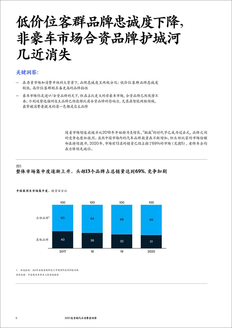 《2021麦肯锡汽车消费者洞察-麦肯锡-2021.4-36页》 - 第8页预览图