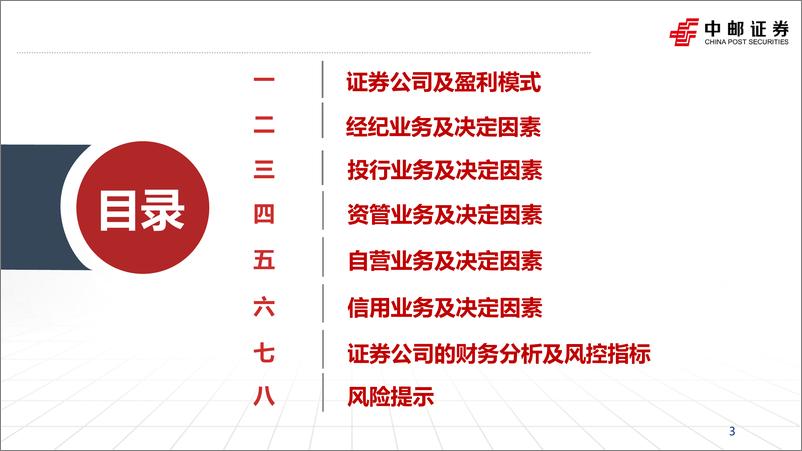 《证券行业2023半年报综述暨研究框架：如何看财报、预测各业务表现-20230921-中邮证券-64页》 - 第4页预览图