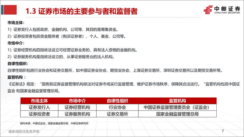 《证券行业2023半年报综述暨研究框架：如何看财报、预测各业务表现-20230921-中邮证券-64页》 - 第8页预览图