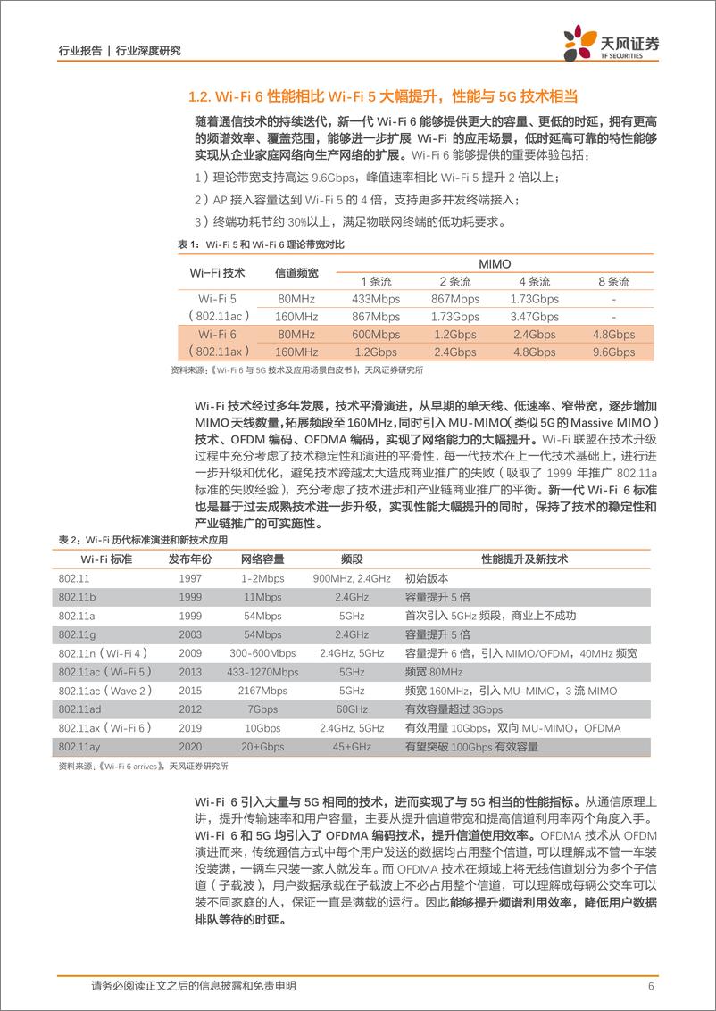 《通信行业：5G带动Wi~F6升级需求，终端加速渗透产业链启动在即-20200216-天风证券-33页》 - 第7页预览图