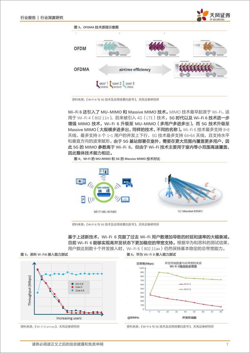 《通信行业：5G带动Wi~F6升级需求，终端加速渗透产业链启动在即-20200216-天风证券-33页》 - 第8页预览图