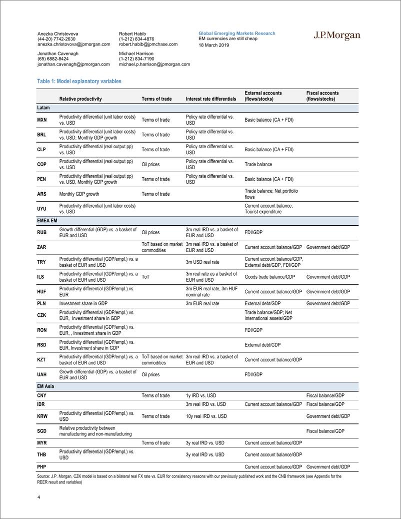 《J.P. 摩根-新兴市场-外汇策略-新兴市场货币依然便宜-2019.3.18-33页》 - 第5页预览图