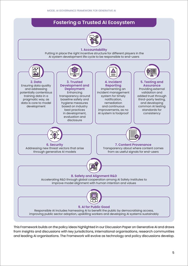 《生成式人工智能治理模型框架（英）》 - 第5页预览图