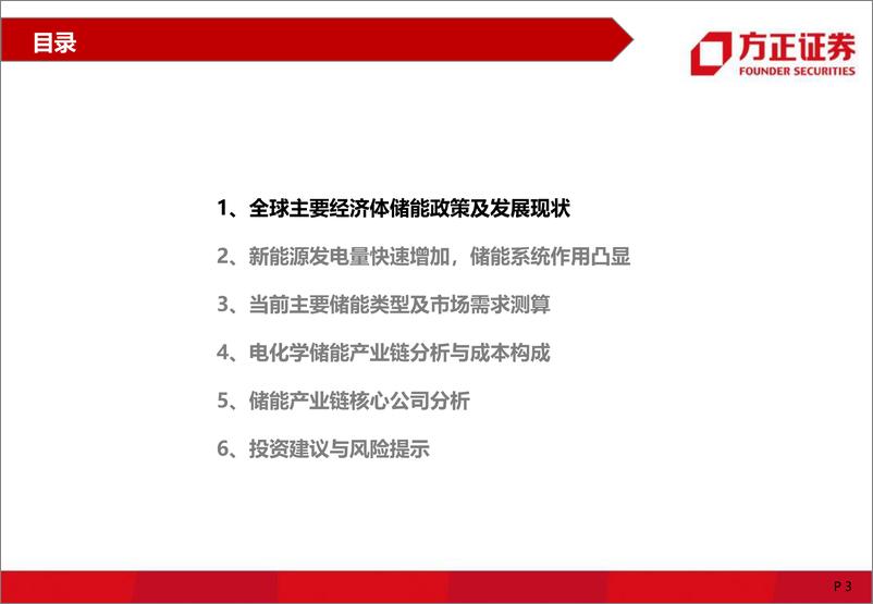 《电力设备与新能源行业储能专题报告：市场潜力大，储能形式多元化-20221124-方正证券-109页》 - 第4页预览图