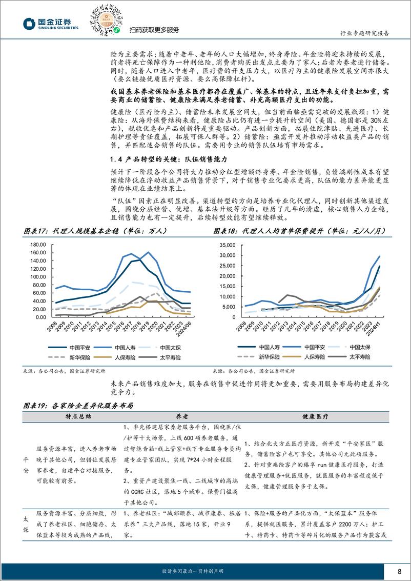 《保险行业年度策略报告：拥抱产品转型，重塑行业发展逻辑-241204-国金证券-21页》 - 第8页预览图