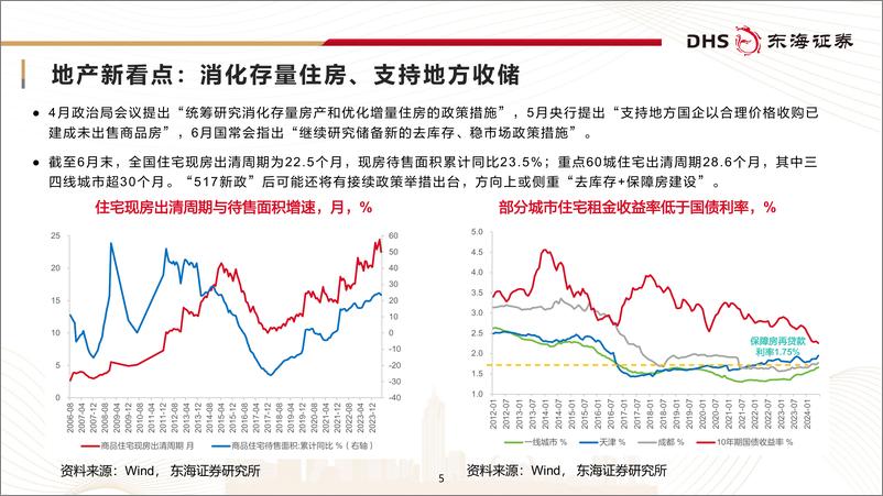 《东海证券-2024年下半年资产配置及行业投资策略_均衡之道》 - 第5页预览图