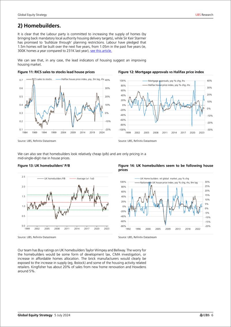 《UBS Equities-Global Equity Strategy _The UK election Midcaps, Consumer, ...-109045616》 - 第6页预览图