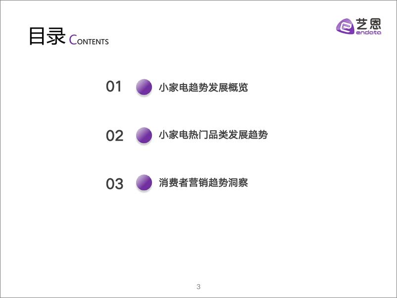 《2024小家电消费趋势洞察》 - 第3页预览图