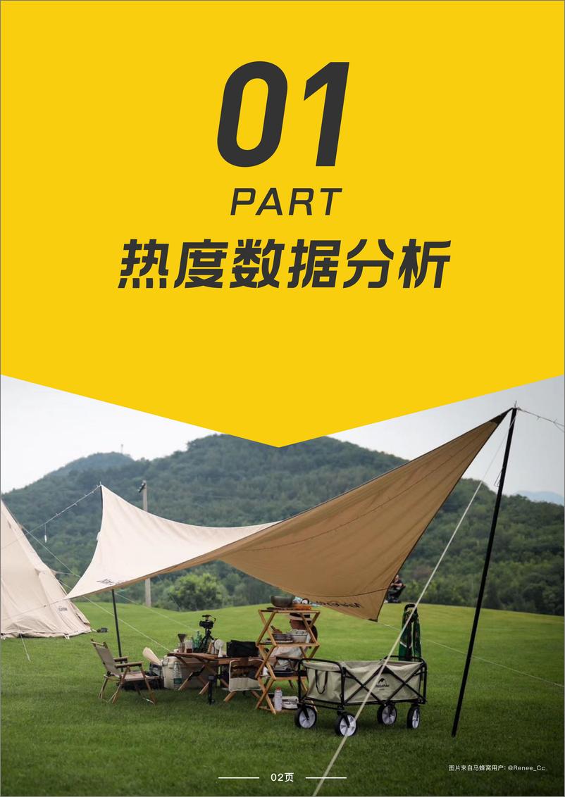 《2022露营品质研究报告-40页》 - 第4页预览图