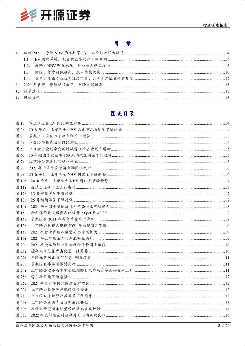 《保险行业上市险企2021年报综述：寿险转型仍需时日，财险或迎高景气度-20220407-开源证券-20页》 - 第3页预览图