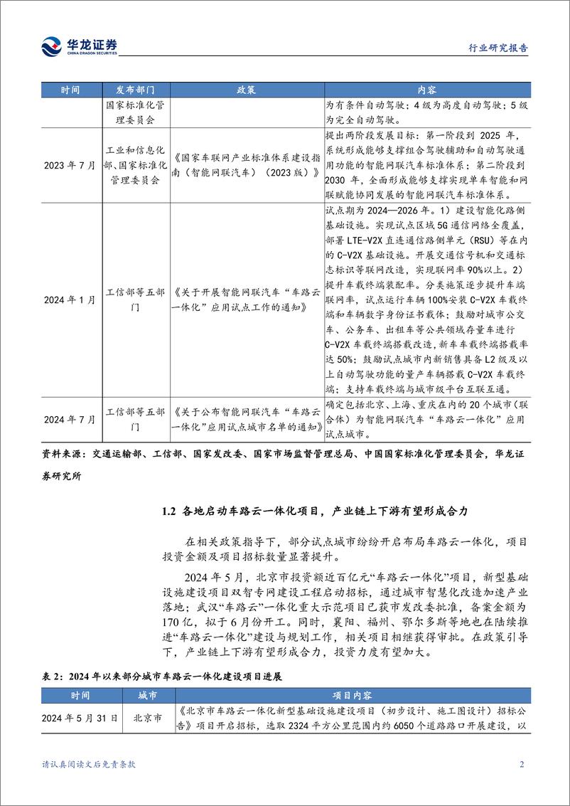 《计算机行业深度报告_多重因素催化下_车路云一体化迎来发展机遇》 - 第6页预览图