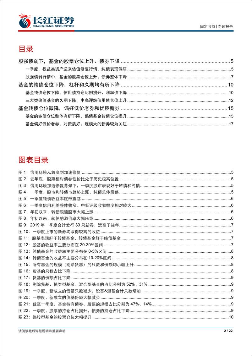 《“观经论债”系列之基金持仓分析：一季度，基金债券持仓全梳理-20190506-长江证券-22页》 - 第3页预览图