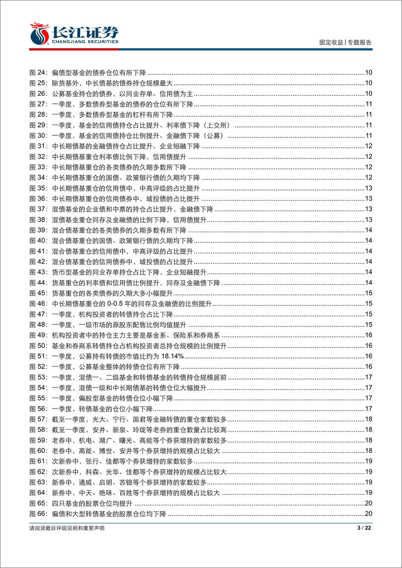 《“观经论债”系列之基金持仓分析：一季度，基金债券持仓全梳理-20190506-长江证券-22页》 - 第4页预览图