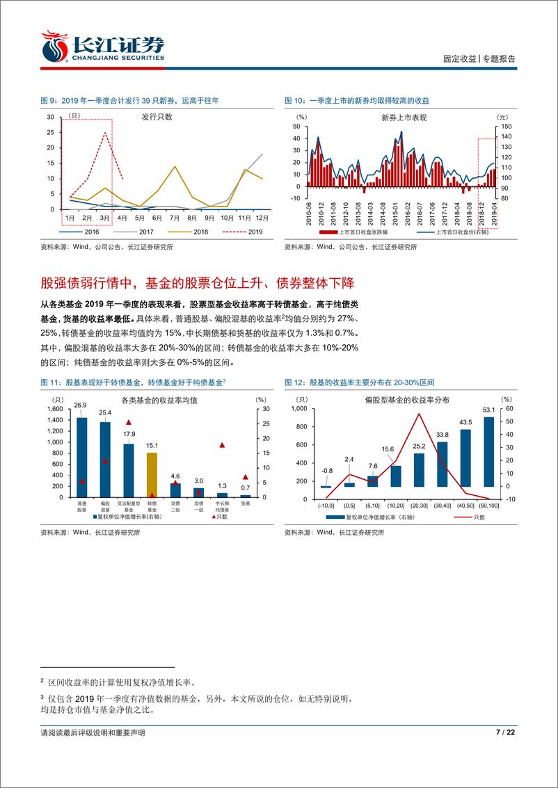 《“观经论债”系列之基金持仓分析：一季度，基金债券持仓全梳理-20190506-长江证券-22页》 - 第8页预览图