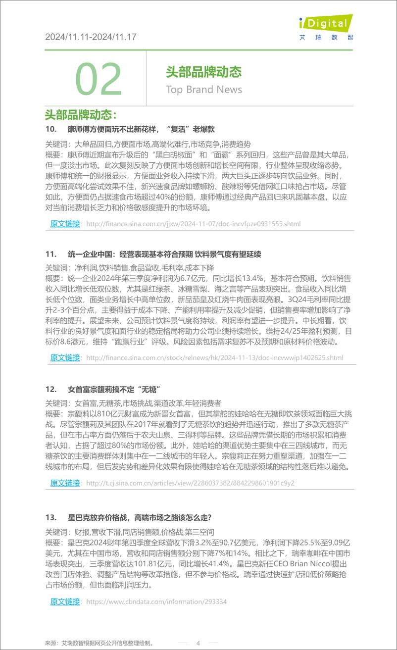 《iR-食品饮料行业周度市场观察-2024年第47周-9页》 - 第4页预览图