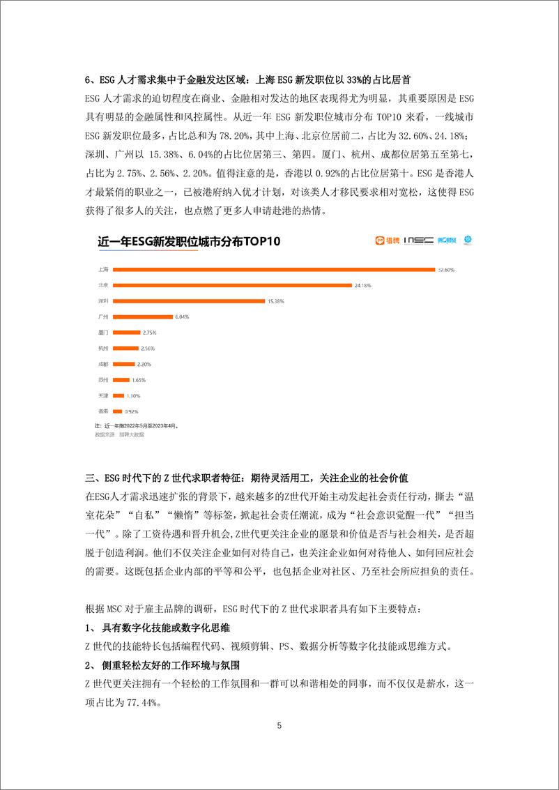 《ESG人才吸引力洞察报告2023》 - 第5页预览图