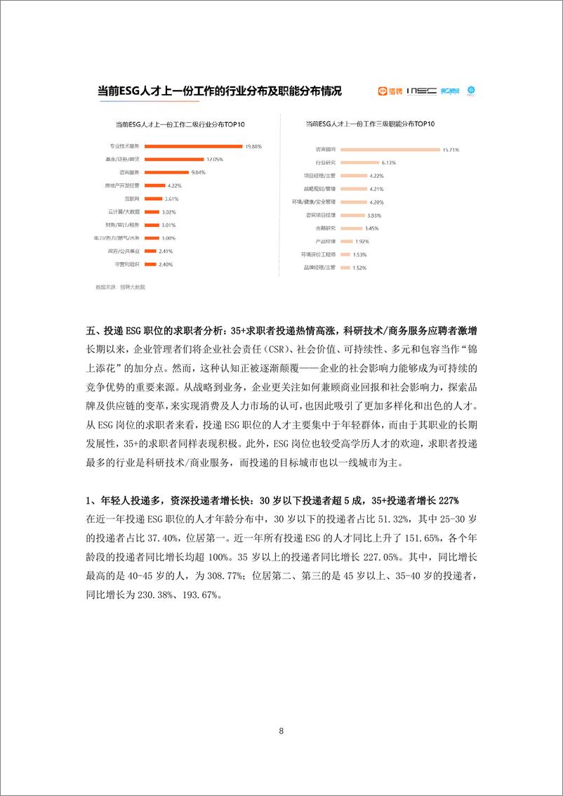 《ESG人才吸引力洞察报告2023》 - 第8页预览图