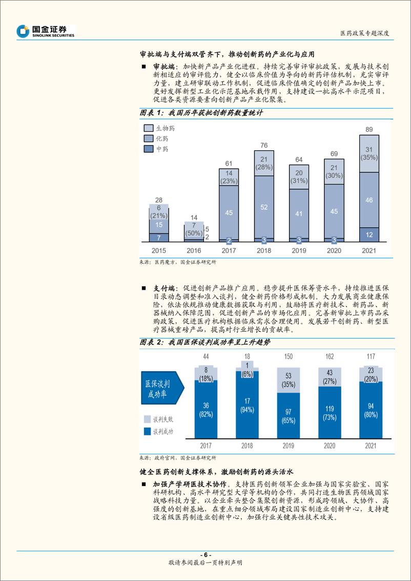 《医药健康行业专题研究报告：十四五医药工业规划，看好医药行业新机遇》 - 第7页预览图