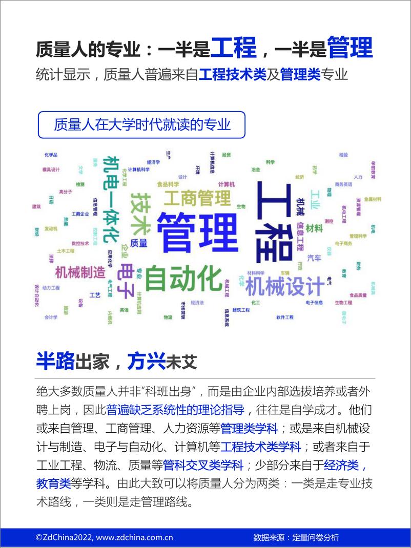 《质量人职场生存与发展调研报告-克劳士比-202204》 - 第8页预览图