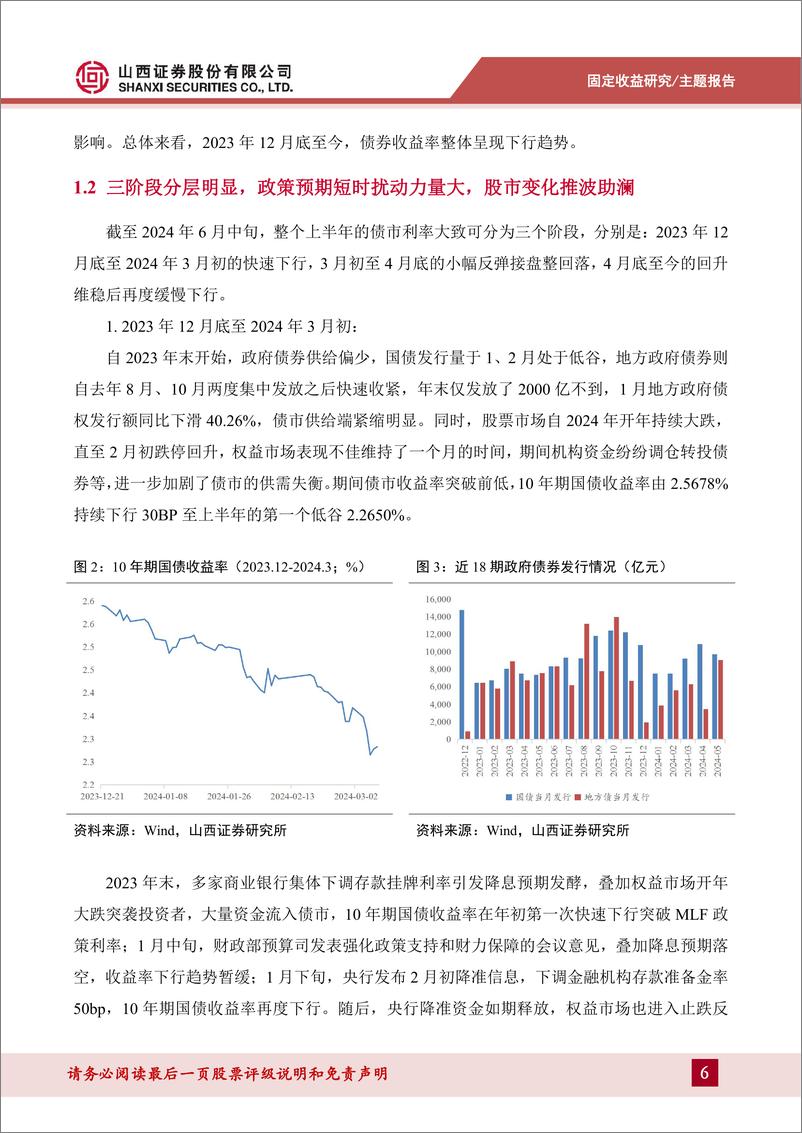 《债市中期策略展望：奋楫者进-240709-山西证券-31页》 - 第6页预览图