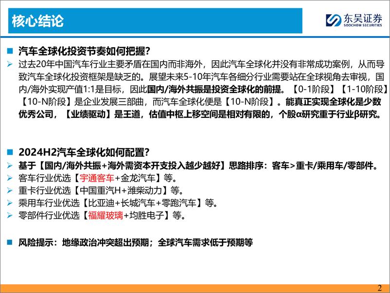 《汽车行业全球化2024H2投资策略：精选国内／外共振α品种-240626-东吴证券-43页》 - 第2页预览图