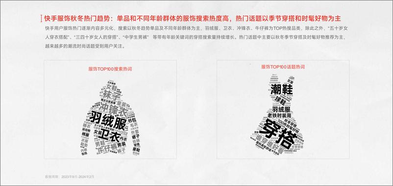 《快手2024秋冬服饰行业趋势报告》 - 第8页预览图