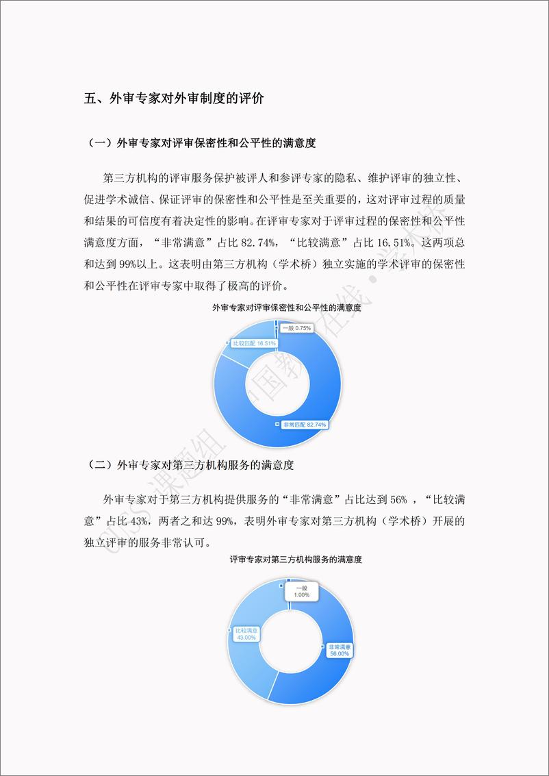 《中国高校职称评审外审专家调查报告(2024)-2024.5-19页》 - 第8页预览图