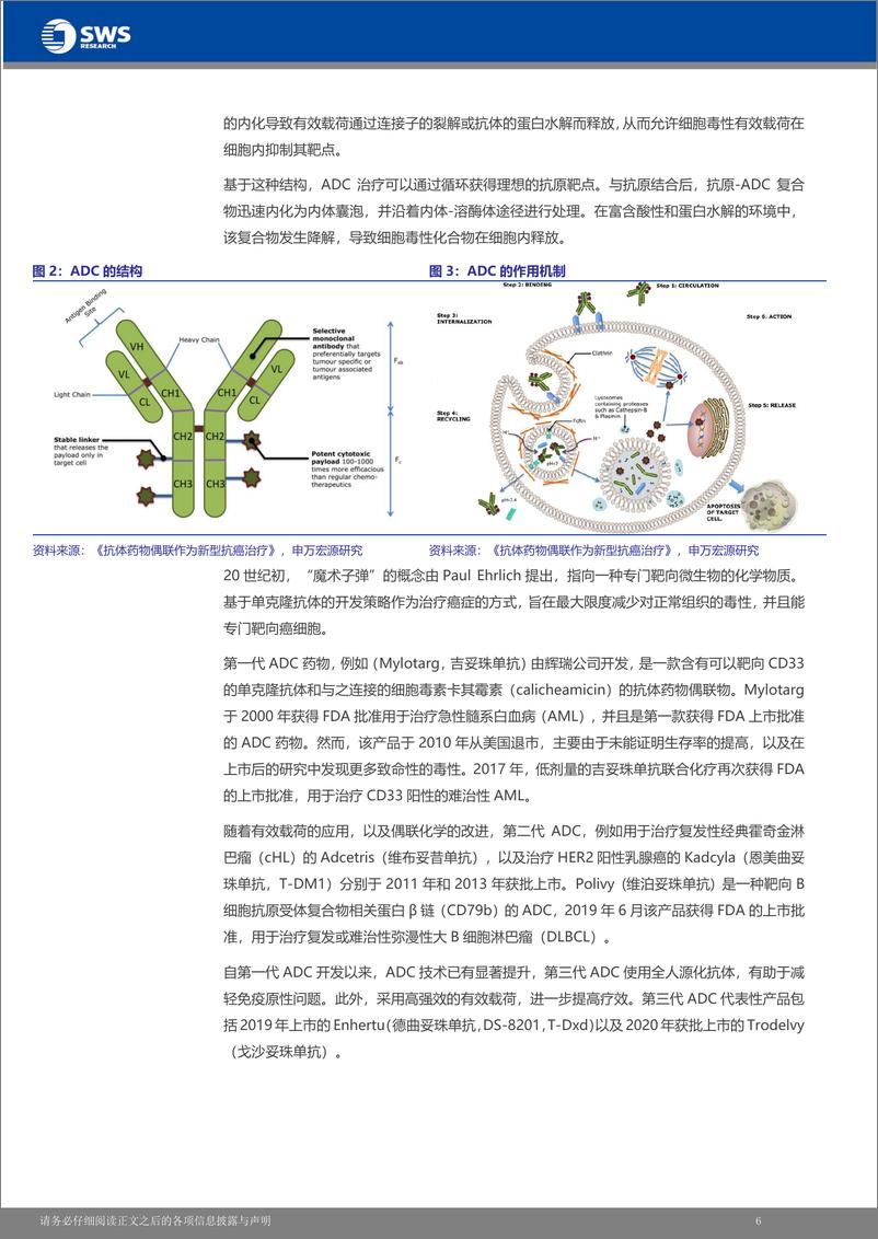 《科伦博泰生物(06990.HK)国内ADC领域先行者，核心产品有望走向国际市场-240325-申万宏源(香港)-37页》 - 第7页预览图