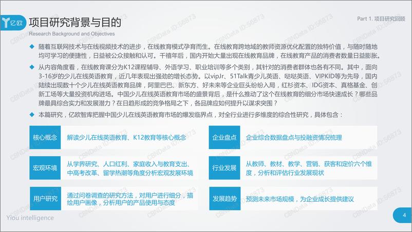 《2018中国少儿在线英语教育行业研究报告》 - 第4页预览图