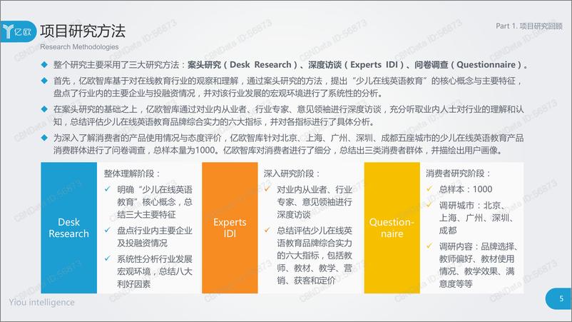 《2018中国少儿在线英语教育行业研究报告》 - 第5页预览图