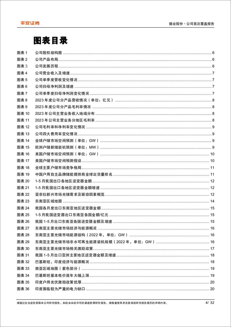 《德业股份(605117)亚非拉光储爆发，领军者行稳致远-240724-平安证券-32页》 - 第4页预览图