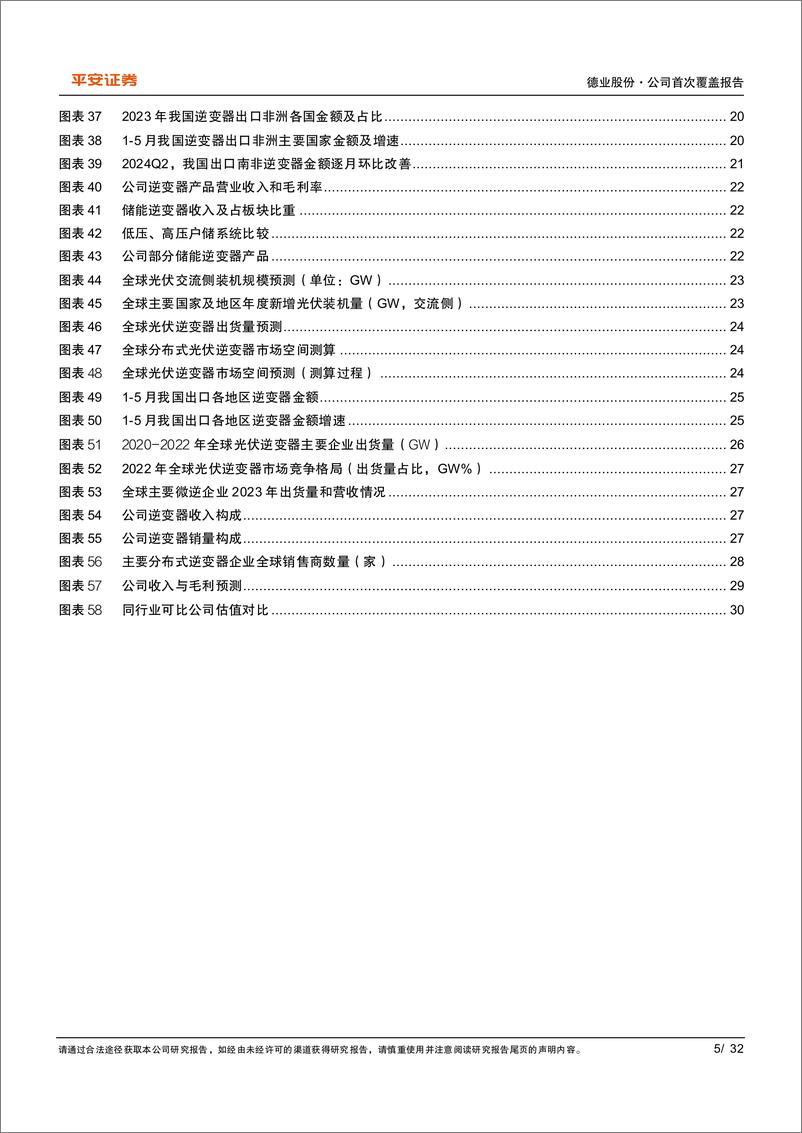 《德业股份(605117)亚非拉光储爆发，领军者行稳致远-240724-平安证券-32页》 - 第5页预览图