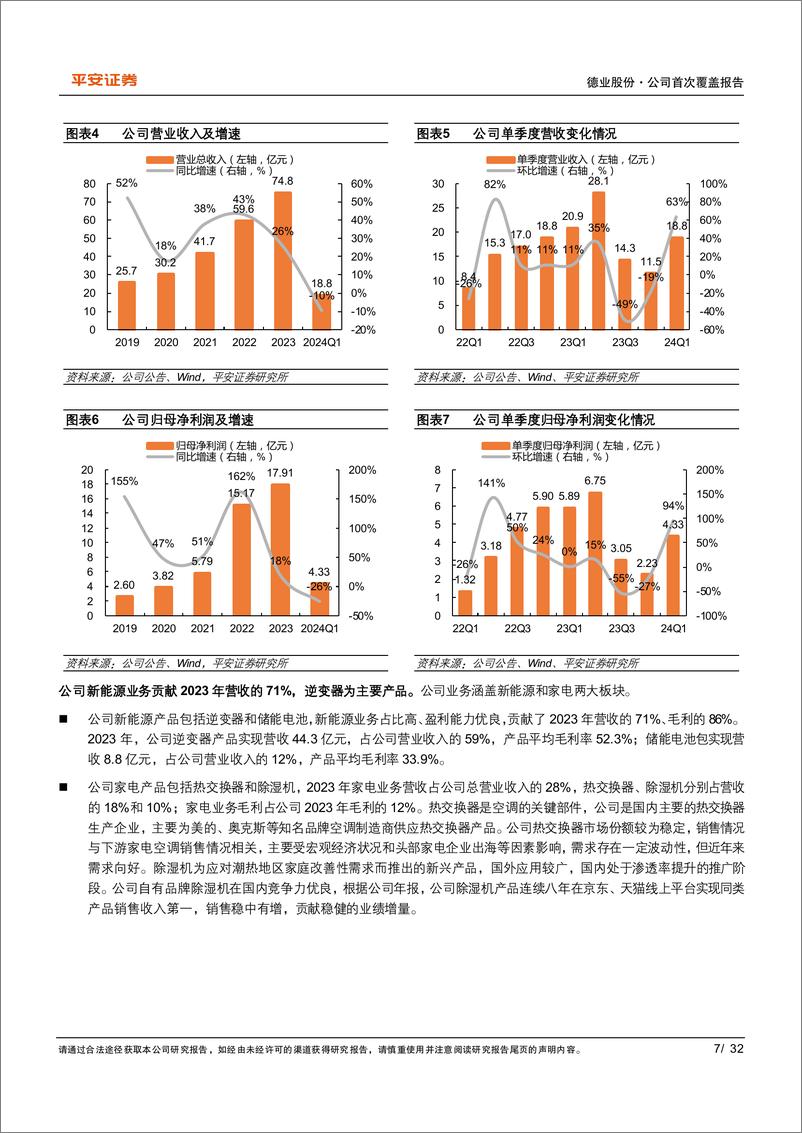 《德业股份(605117)亚非拉光储爆发，领军者行稳致远-240724-平安证券-32页》 - 第7页预览图