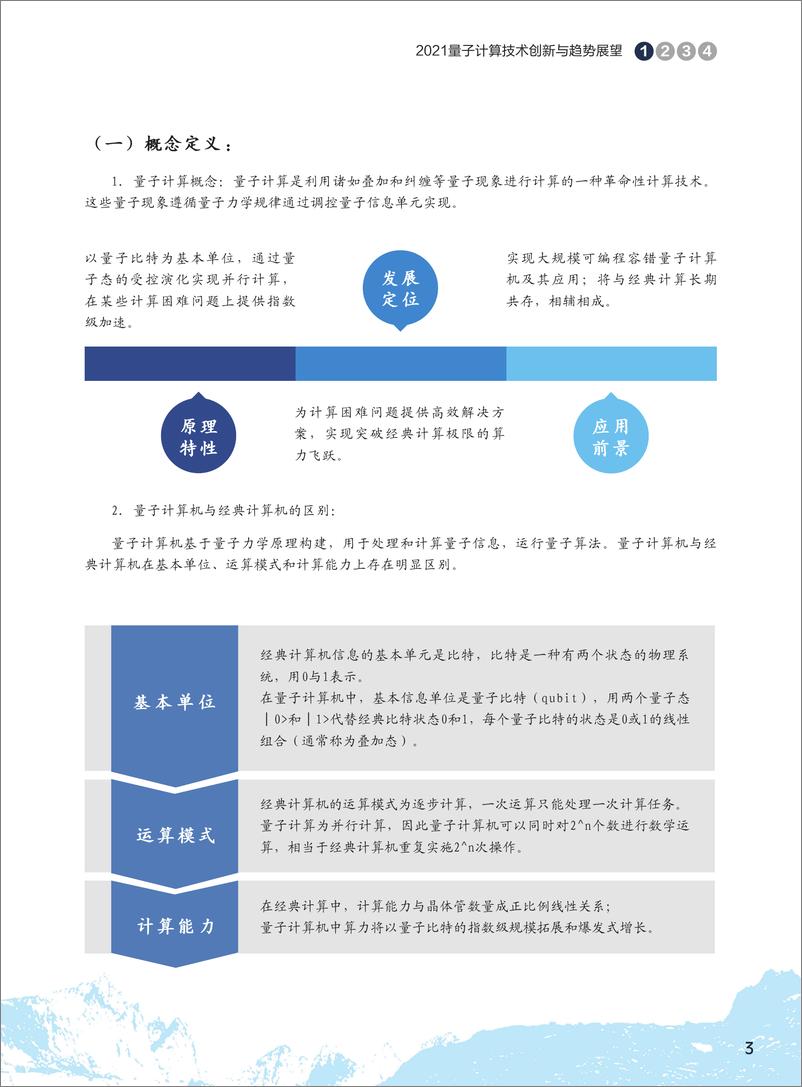 《赛迪-2021量子计算技术创新与趋势展望-2021.5-20页》 - 第8页预览图