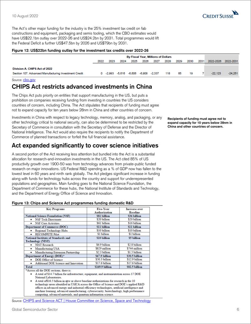 《Global Semiconductor Sector》 - 第7页预览图