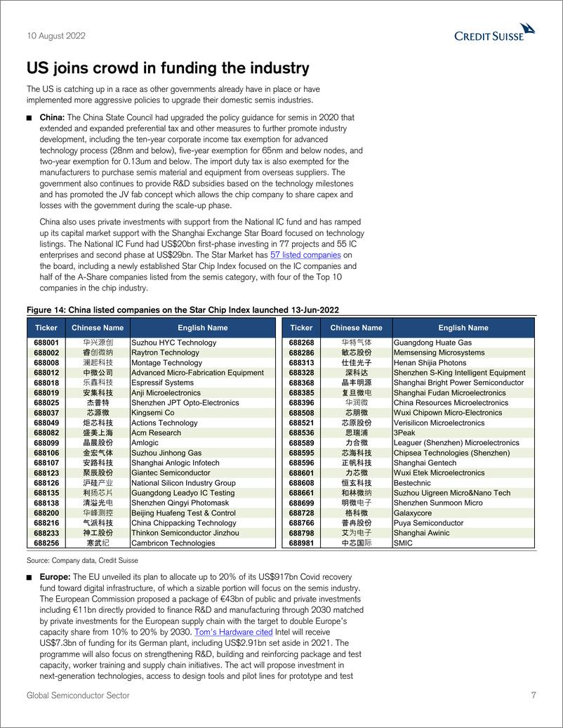 《Global Semiconductor Sector》 - 第8页预览图