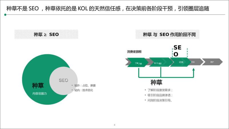 《2024儿童健胃消食片品牌营销种草方案【医药】【儿童药品】【种草营销】》 - 第2页预览图