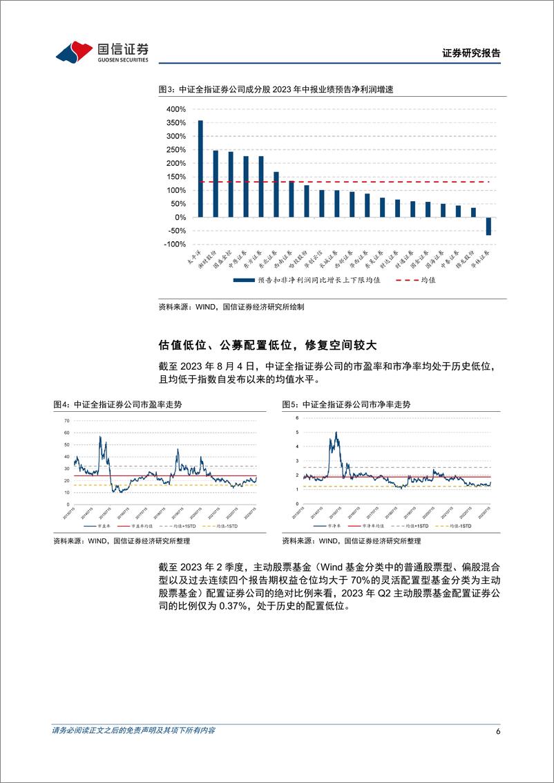 《银华中证全指证券公司ETF投资价值分析：一键布局券商板块高弹性投资机遇-20230808-国信证券-17页》 - 第7页预览图