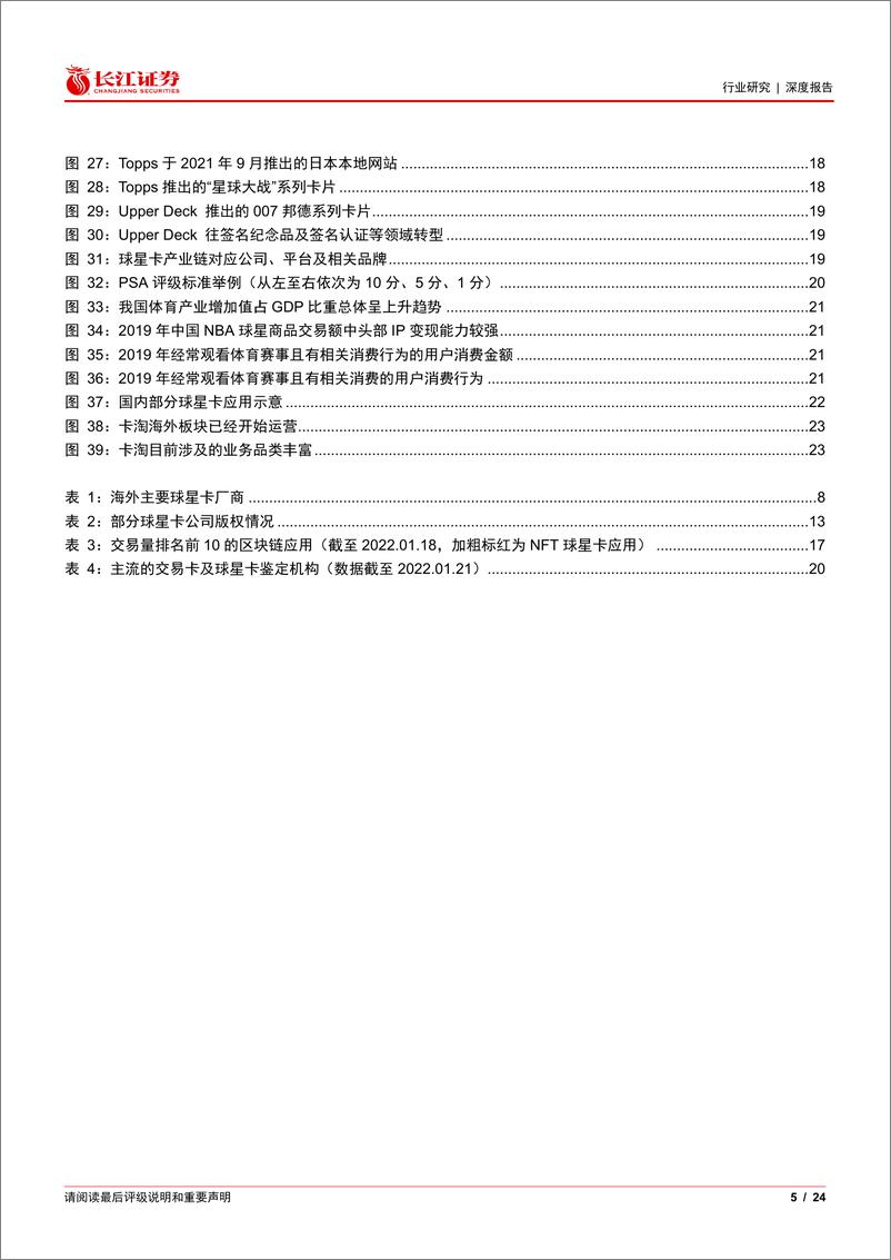 《2022媒体行业解构元宇宙》 - 第5页预览图