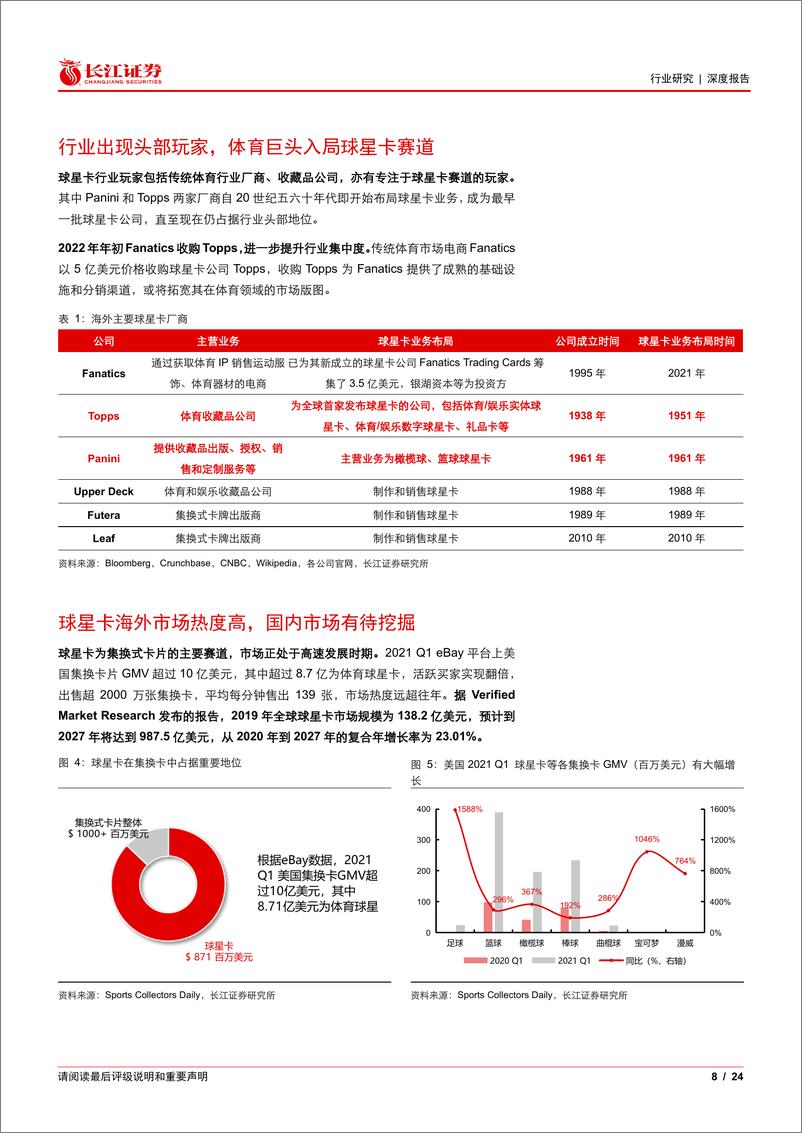 《2022媒体行业解构元宇宙》 - 第8页预览图